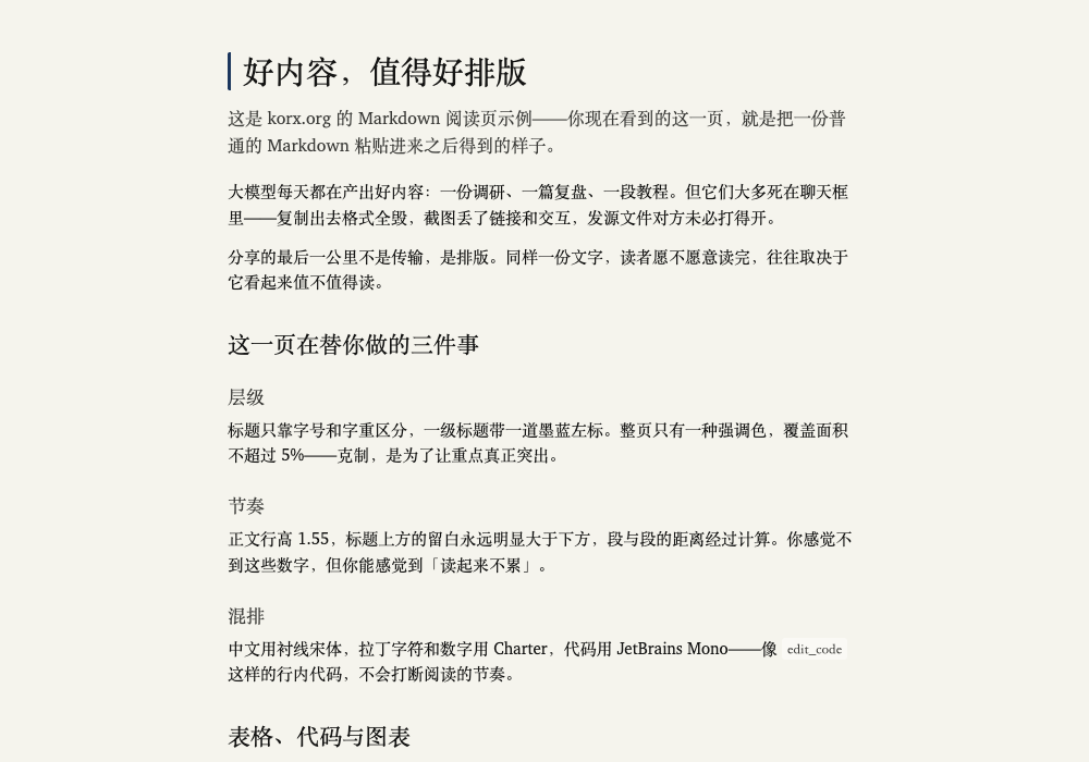 好内容，值得好排版 — Markdown 阅读页示例